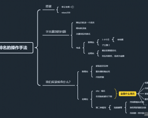 新老网站没有排名和流量怎么办？