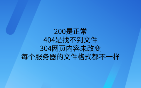 ISS访问页面的反馈码