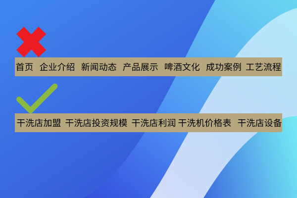 百度权重的分配原则是什么？