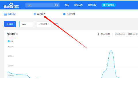 百度指数刚登陆搜索关键词的界面