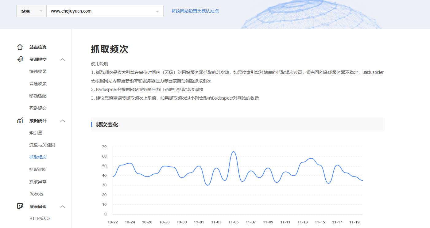 百度蜘蛛的抓取趋势图