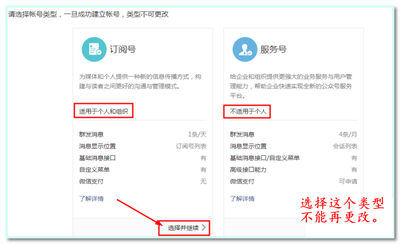微信公众号注册选择账号类型