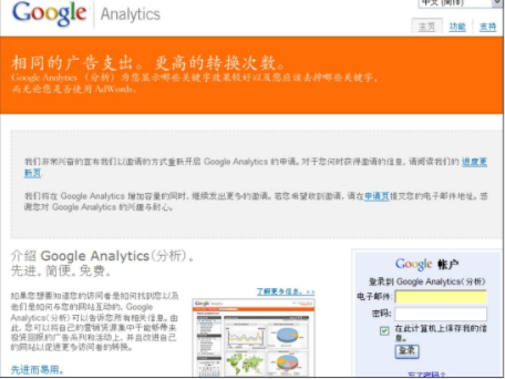 google analytics