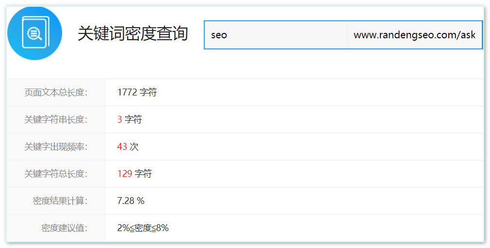 关键词密度查询结果