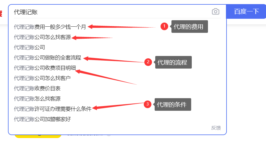 百度下拉框展示