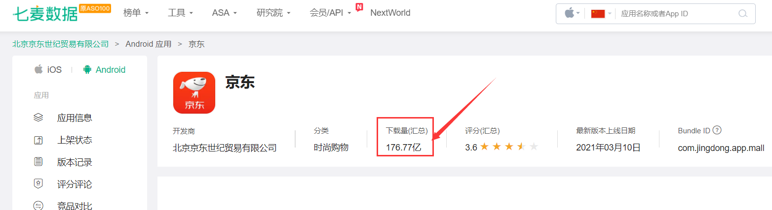 京东 App 2021年下载量很高 
