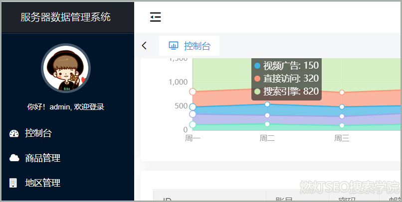 服务器备忘录的首页界面