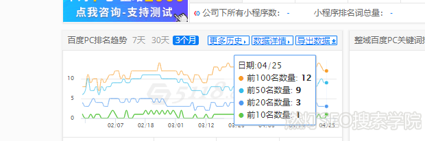 站长工具的使用