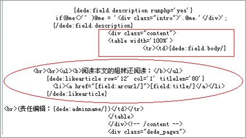 修改网站代码