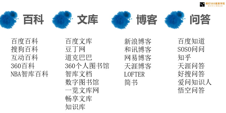 1657302810668524.png image.png