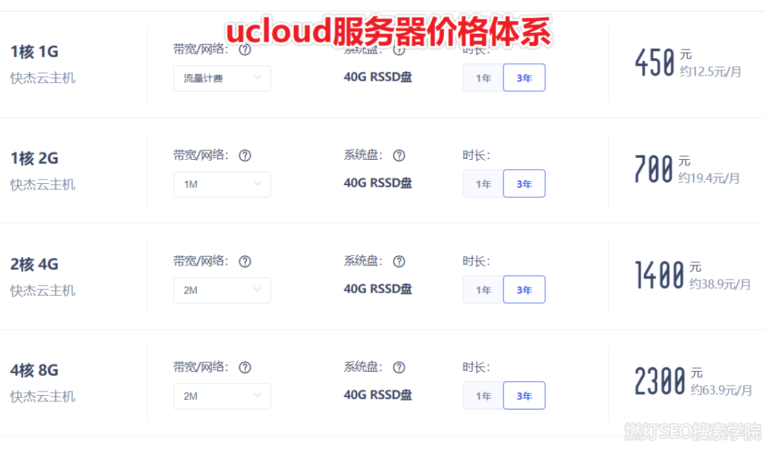 Ucloud服务器价格