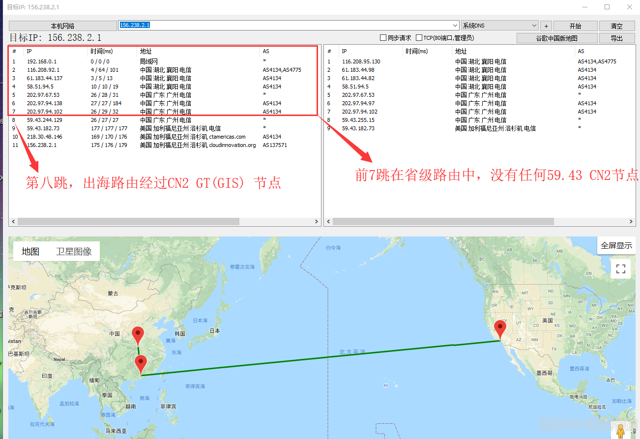 CN2和CN2 GIA线路