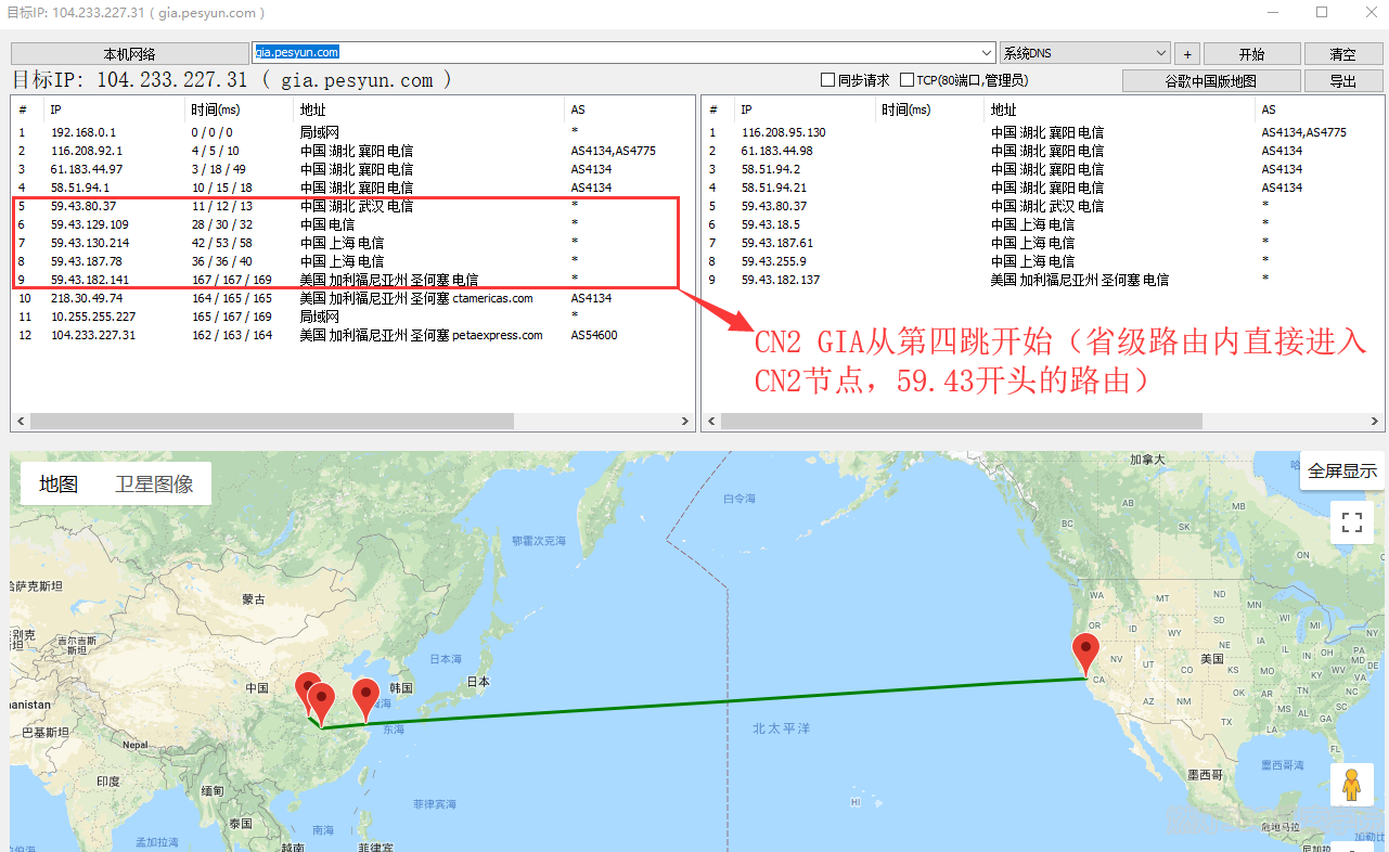 CN2和CN2 GIA线路2